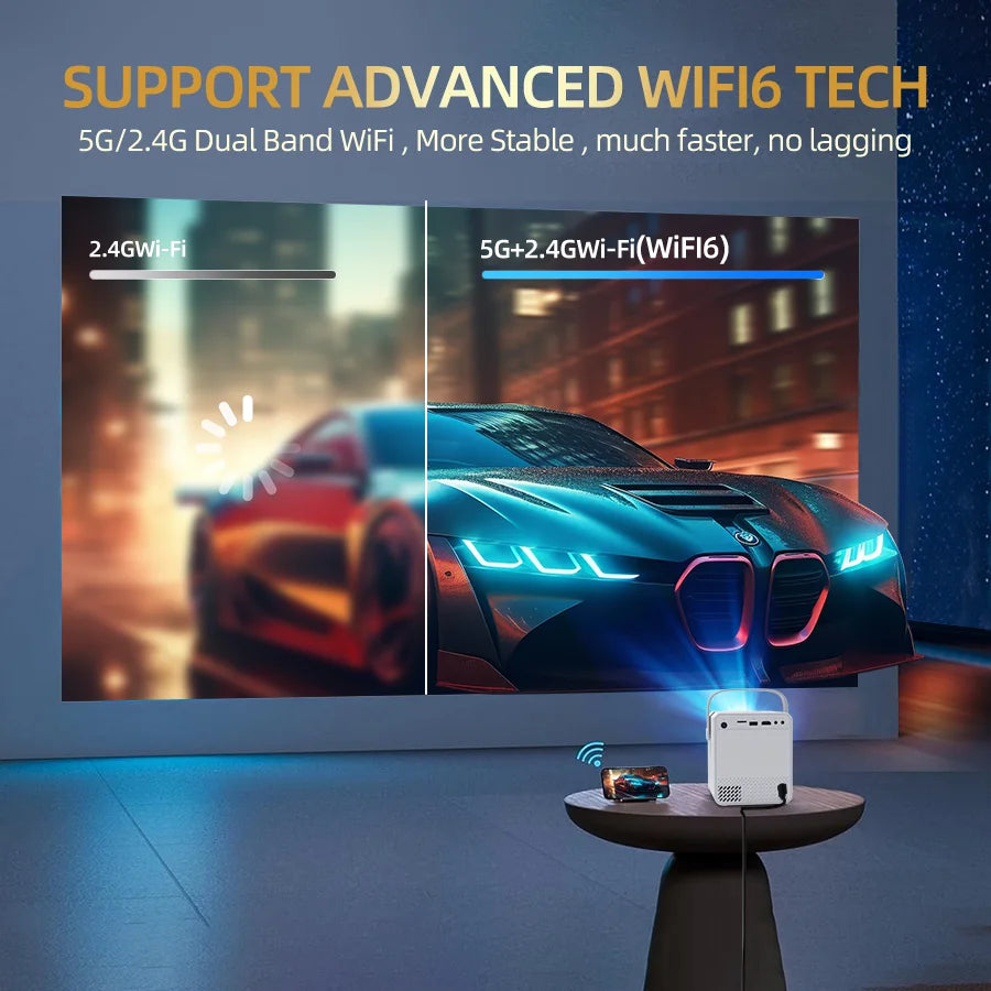 4k ultra high definition projector with built-in Android system WIFI connection